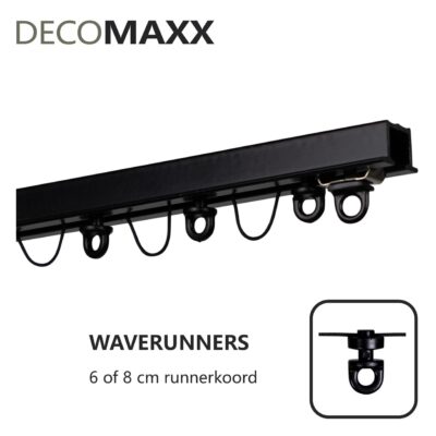 Inbouw Wave Gordijnrails - Zwart | Decomaxx - Afbeelding 3